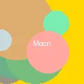 星际之门亚特兰蒂斯第三季 - 月光剧场入口